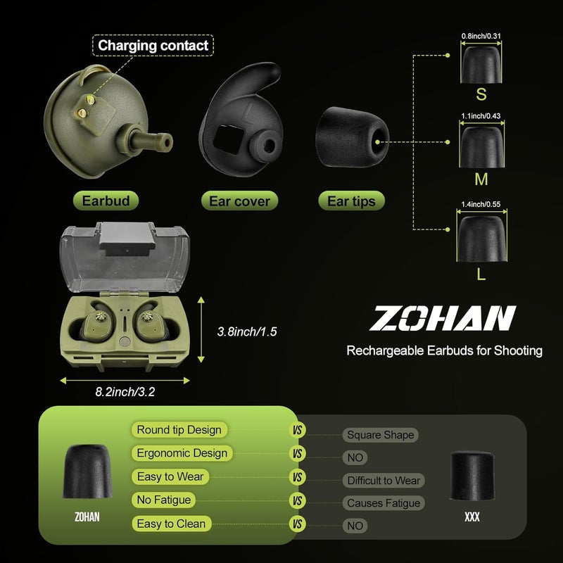 Zohan Rechargeable Electronic Sound Suppression, with 4X Sound Amplification, Hearing Protection Earbuds for Shooting, Independent Volume Control, 3 Sizes Ear Plugs - Image 5